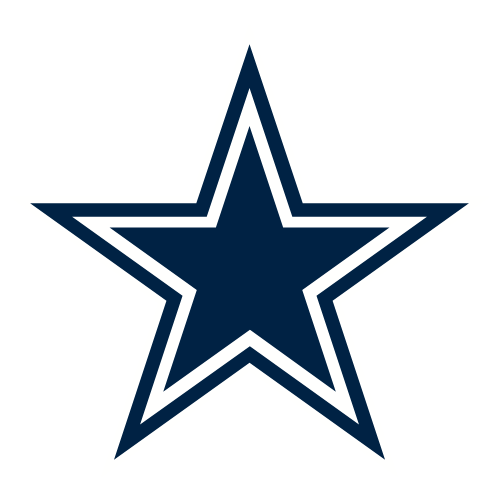 Dallas Cowboys